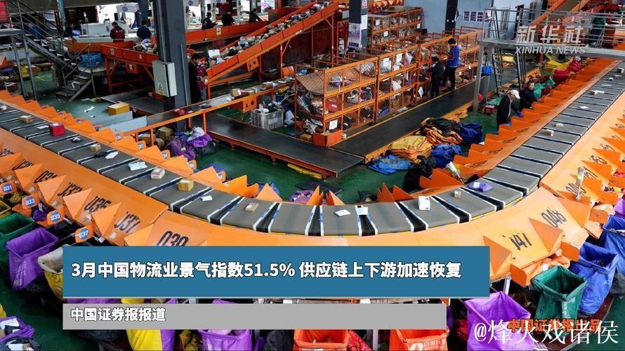 3月中国物流业景气指数51.5% 供应链上下游加速恢复