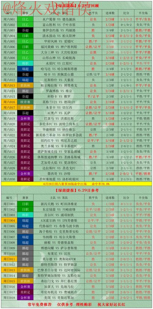 世界杯外围投注技巧与最新网址推荐 世界杯外围投注技巧与最新网址推荐