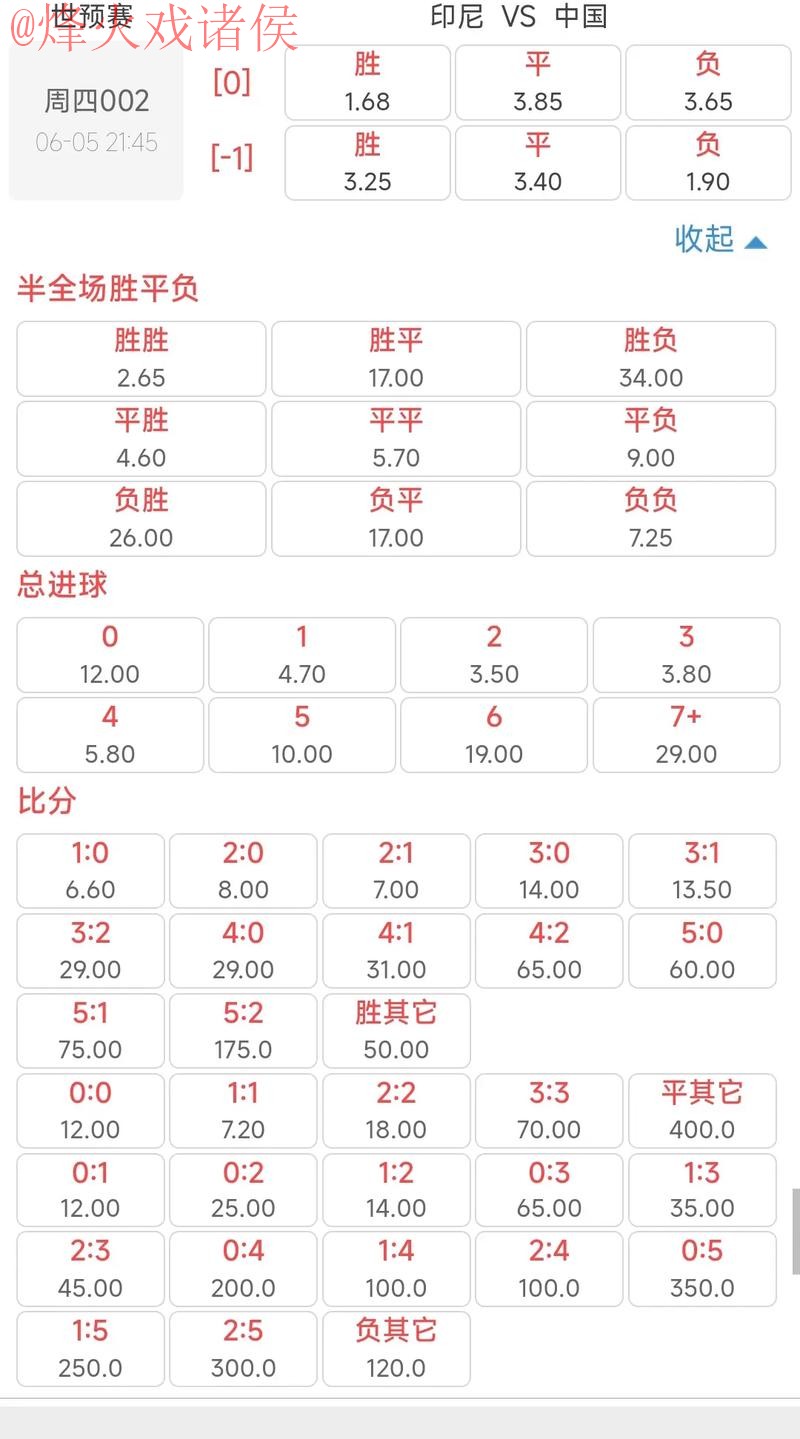 2026世界杯竞猜实时赔率更新解析 2026世界杯竞猜实时赔率更新解析