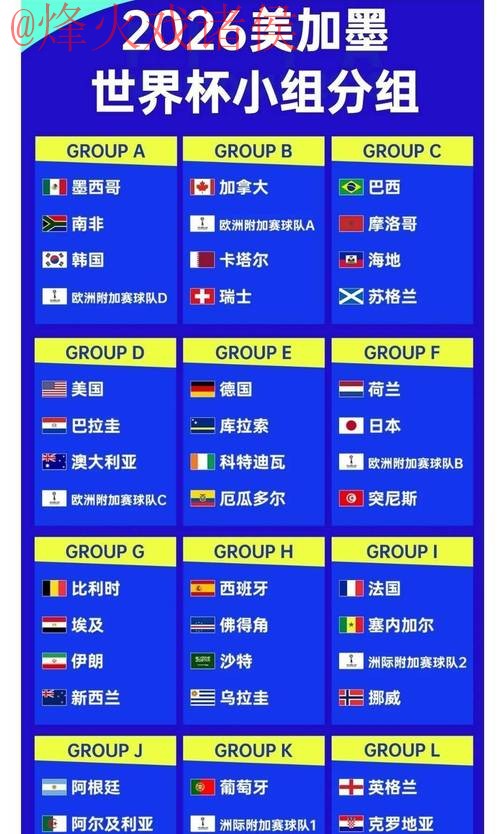 2026世界杯竞猜实时赔率更新解析 2026世界杯竞猜实时赔率更新解析