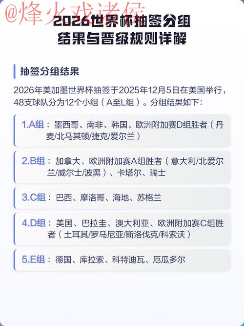 2026世界杯比分在线平台入口地址详解